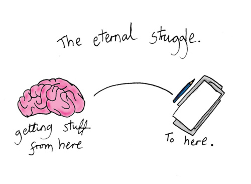 Image result for writing humor